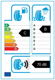 
                      
                        Point S Summer S 185/65 R15 88H
                      
                    