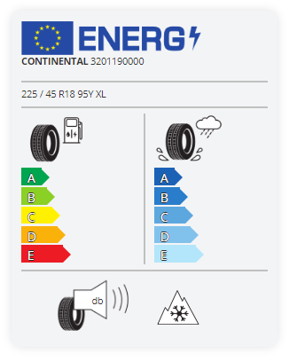 
                      
                        Continental AllSeasonContact 2 225/45 R18 95Y
                      
                    