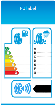 
                      
                        Pirelli Angel Scooter 120/70 R12 51J
                      
                    